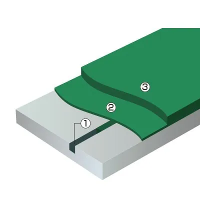 床材を選ぶには、デザインだけじゃなく用途や目的を考慮する